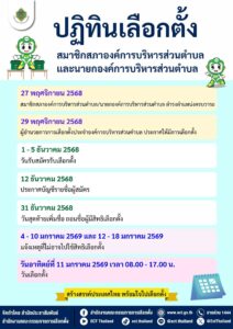 ปฎิทินการเลือกตั้งสมาชิกสภาองค์การบริหารส่วนตำบลและนายกองค์การบริหารส่วนตำบล